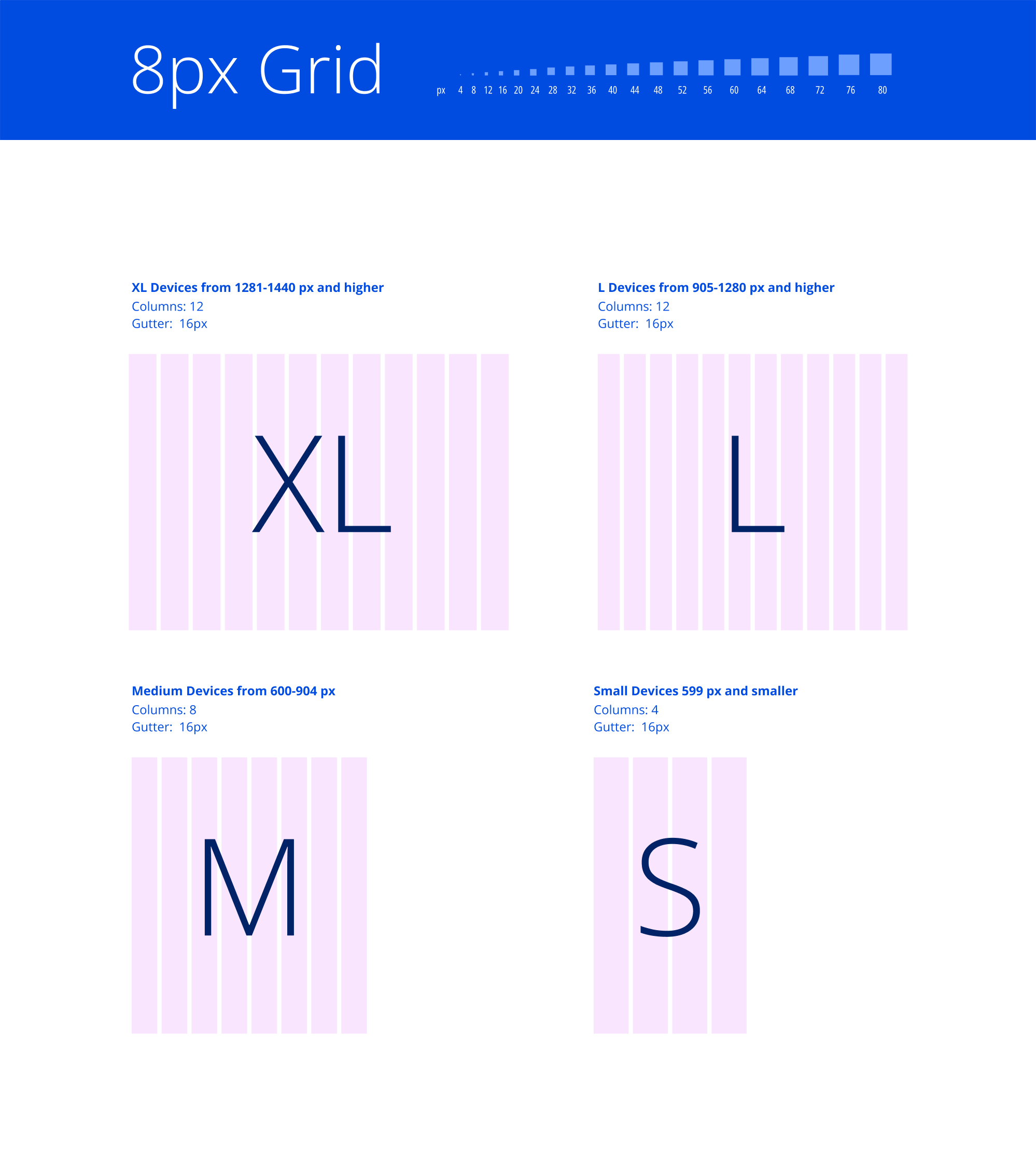 Grid