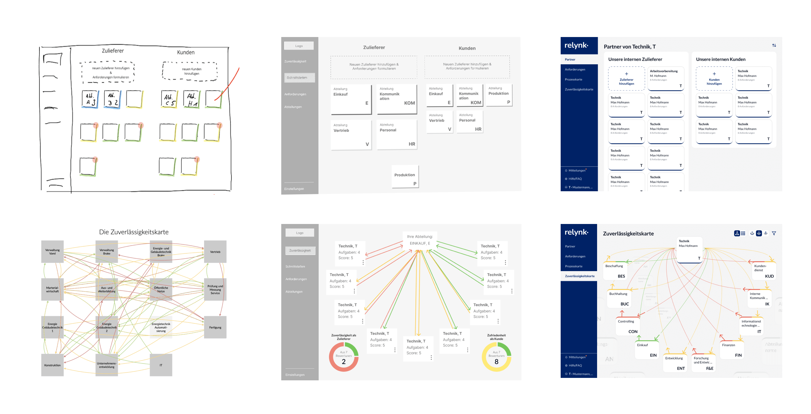 wireframes copy